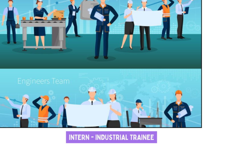 How to Prepare for an Intern – Industrial Trainee Internship Job Interview